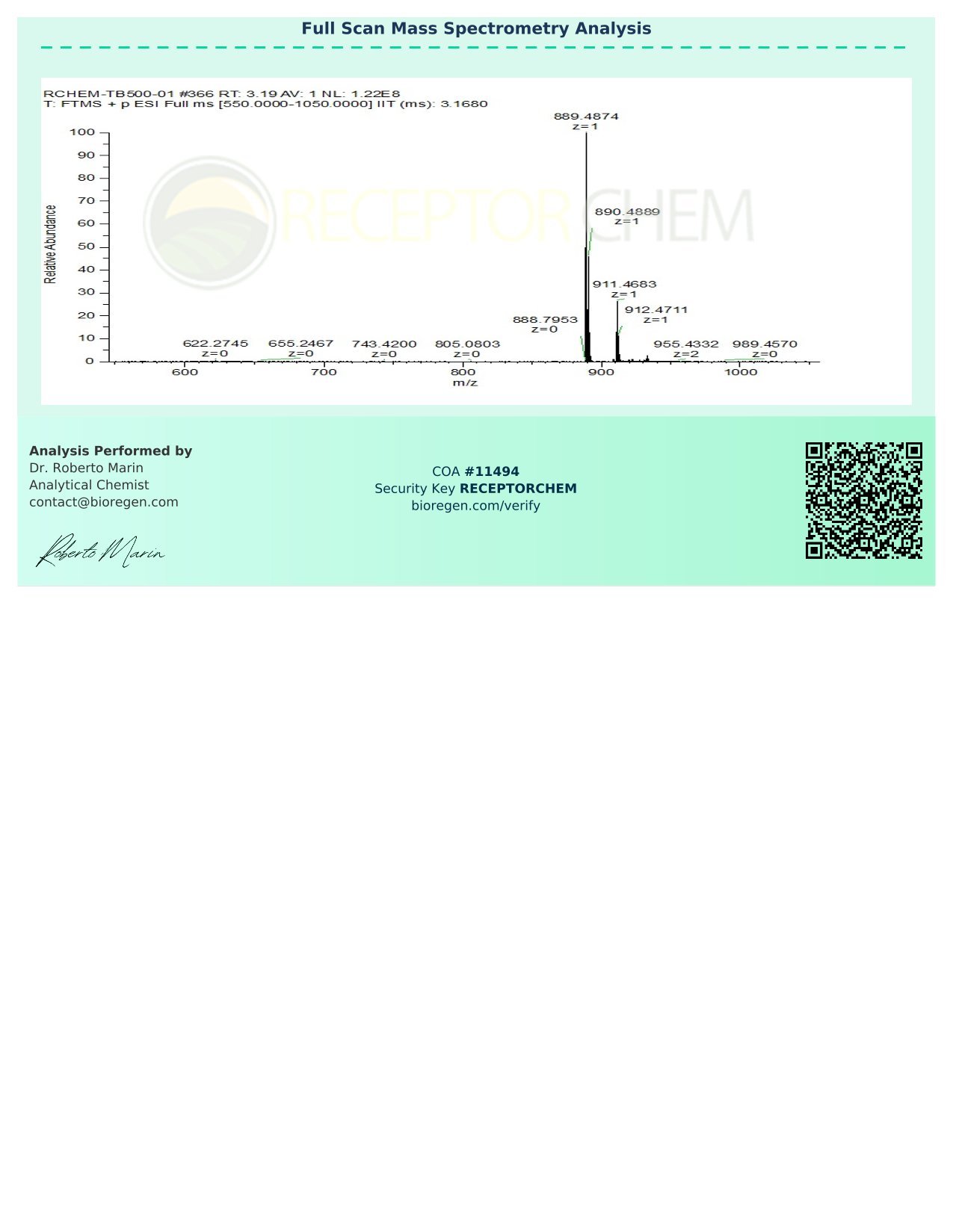 11494_Receptor_Chem_TB500-2.jpg