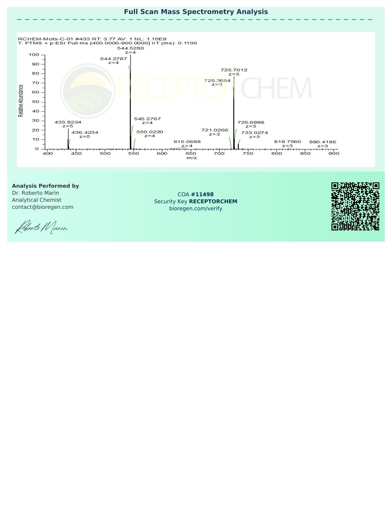 11498_Receptor_Chem_MOTS-c-2.jpg