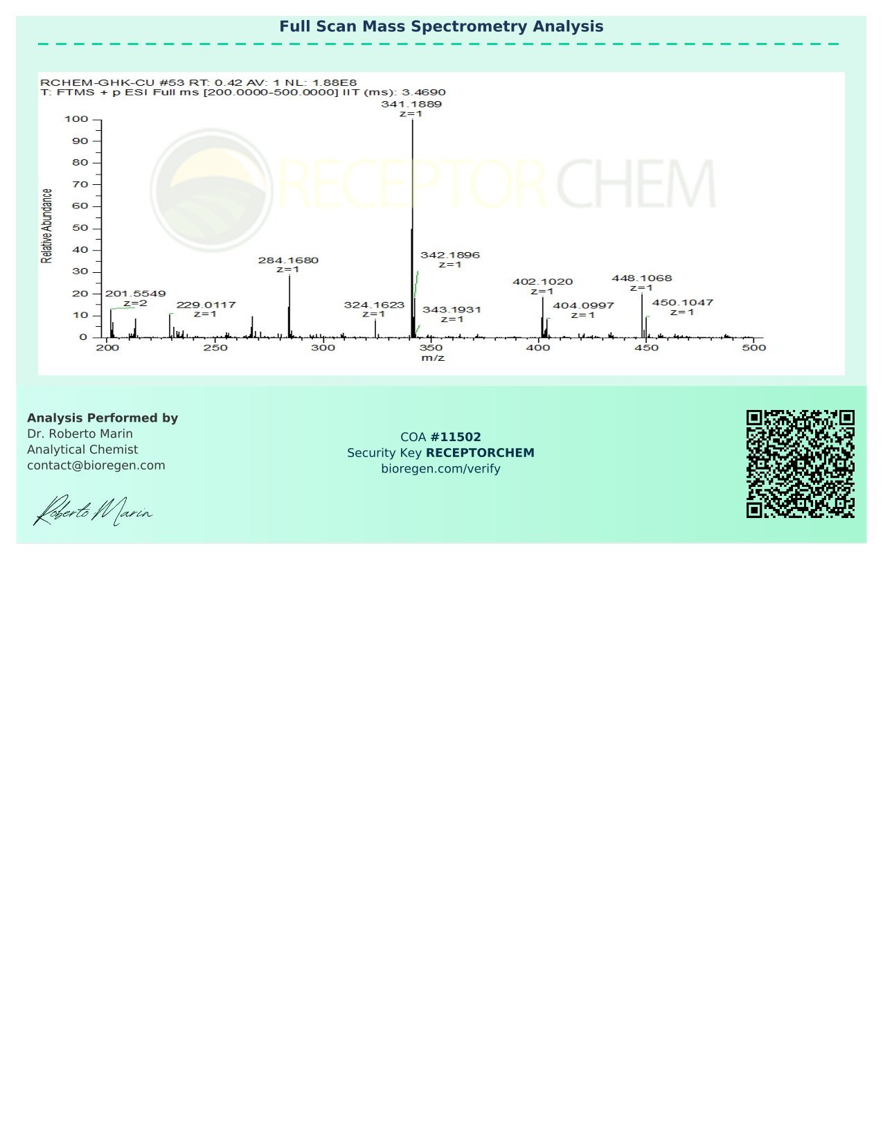 11502_Receptor_Chem_GHK-Cu-2.jpg
