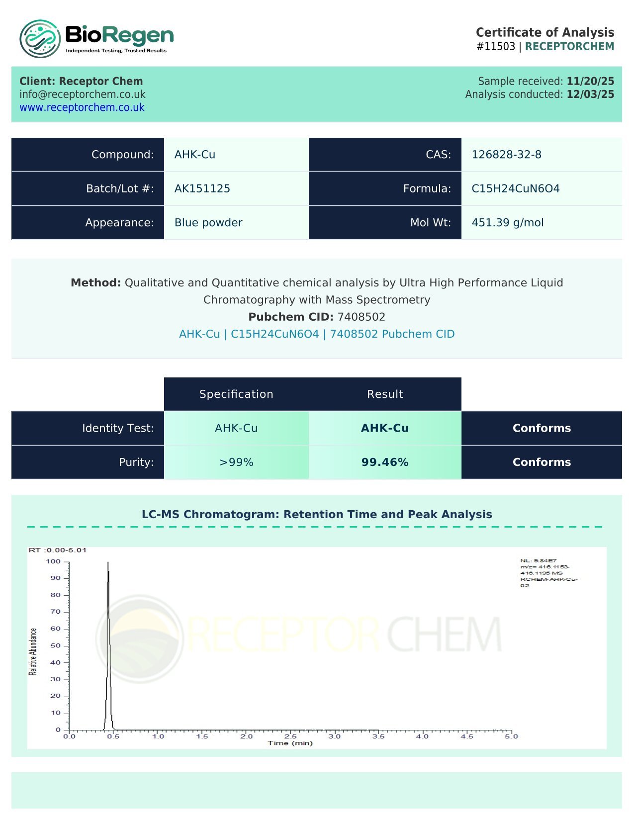 11503_Receptor_Chem_AHK-Cu-1.jpg