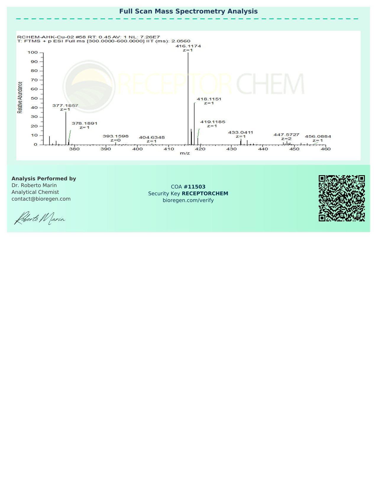 11503_Receptor_Chem_AHK-Cu-2.jpg