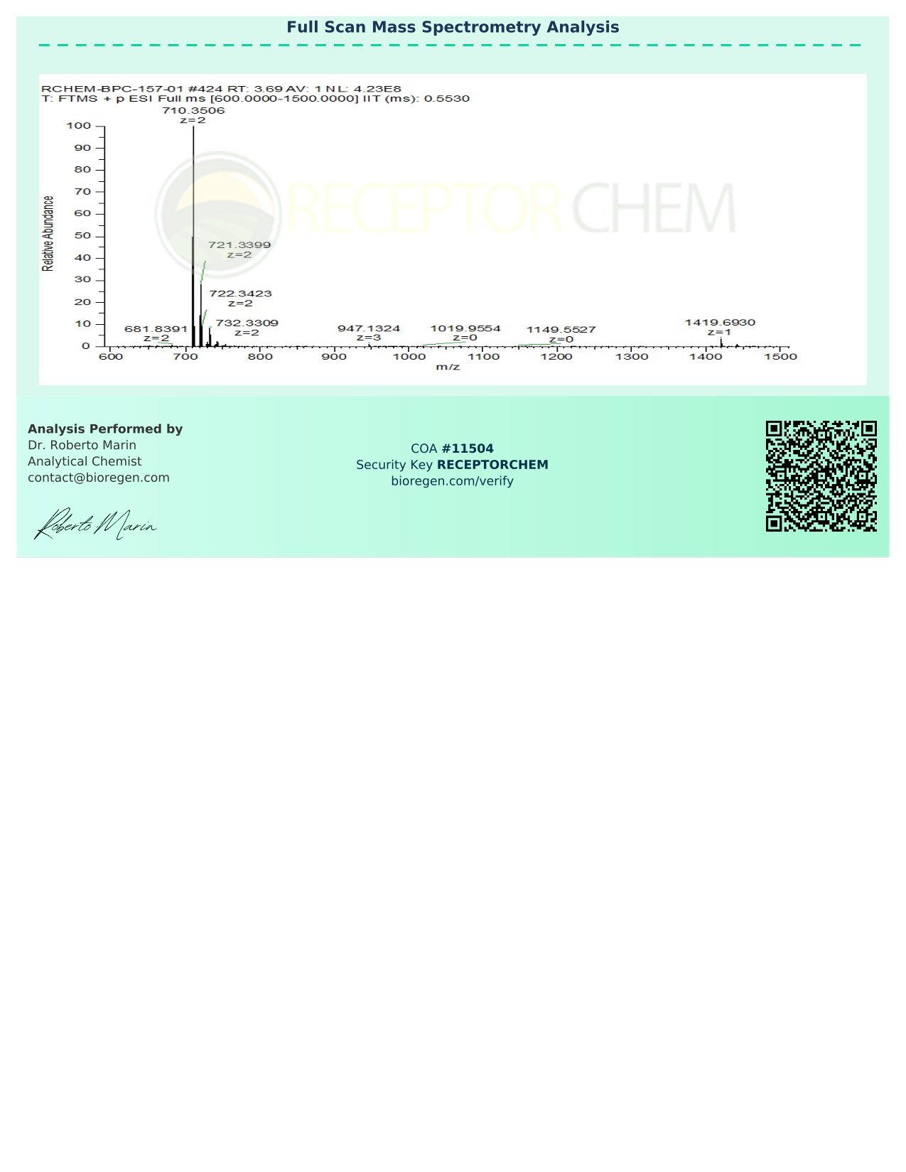 11504_Receptor_Chem_BPC157-2.jpg