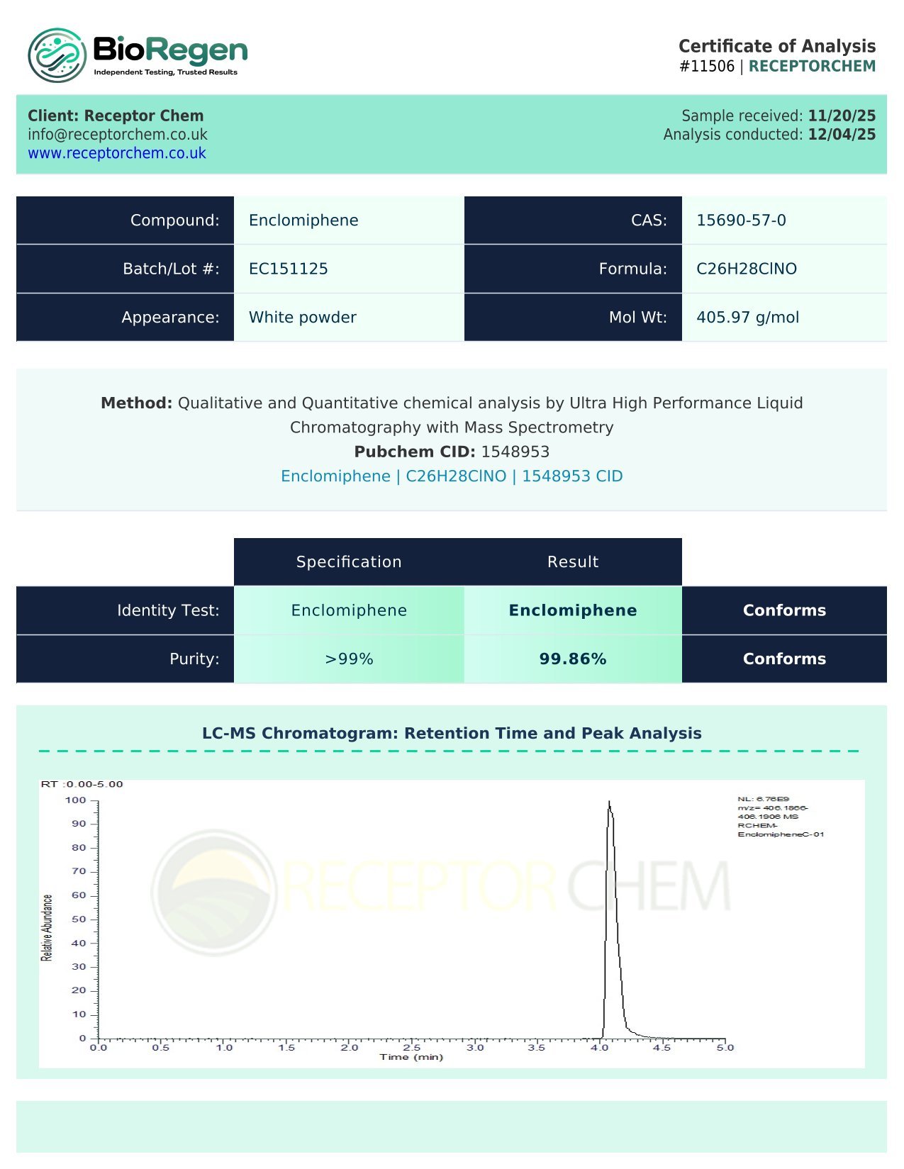 11506_Receptor_Chem_Enclomiphene-1.jpg