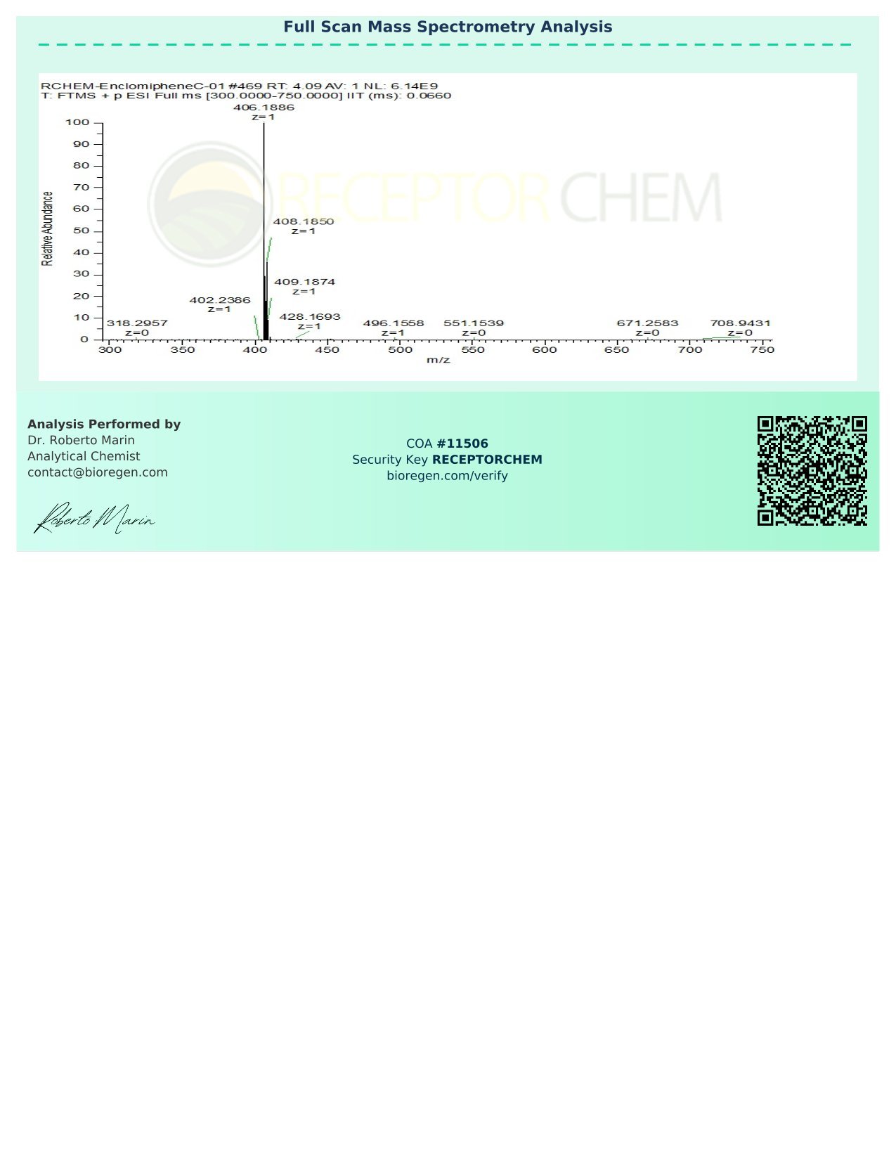 11506_Receptor_Chem_Enclomiphene-2.jpg