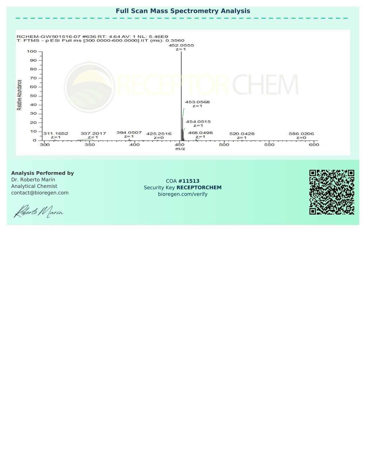 11513_Receptor_Chem_Cardarine-2.jpg