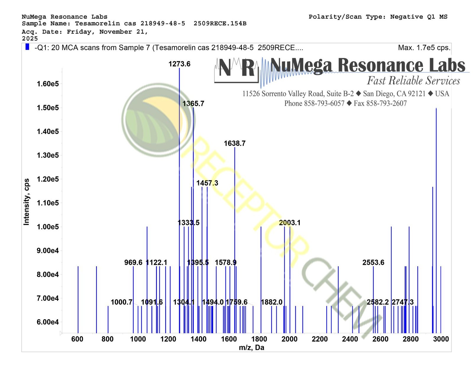 2509RECE.154B_Tesamorelincas218949-48-5_MS-2-1.jpg
