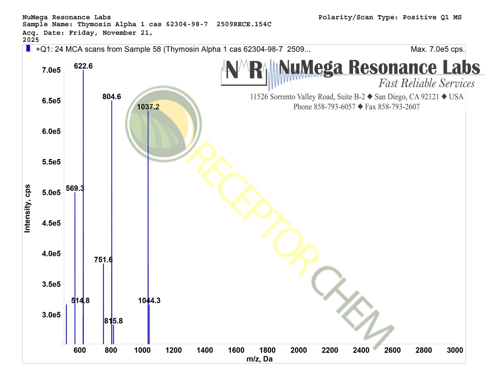 2509RECE.154C_ThymosinAlpha1cas62304-98-7_MS-1-1.jpg