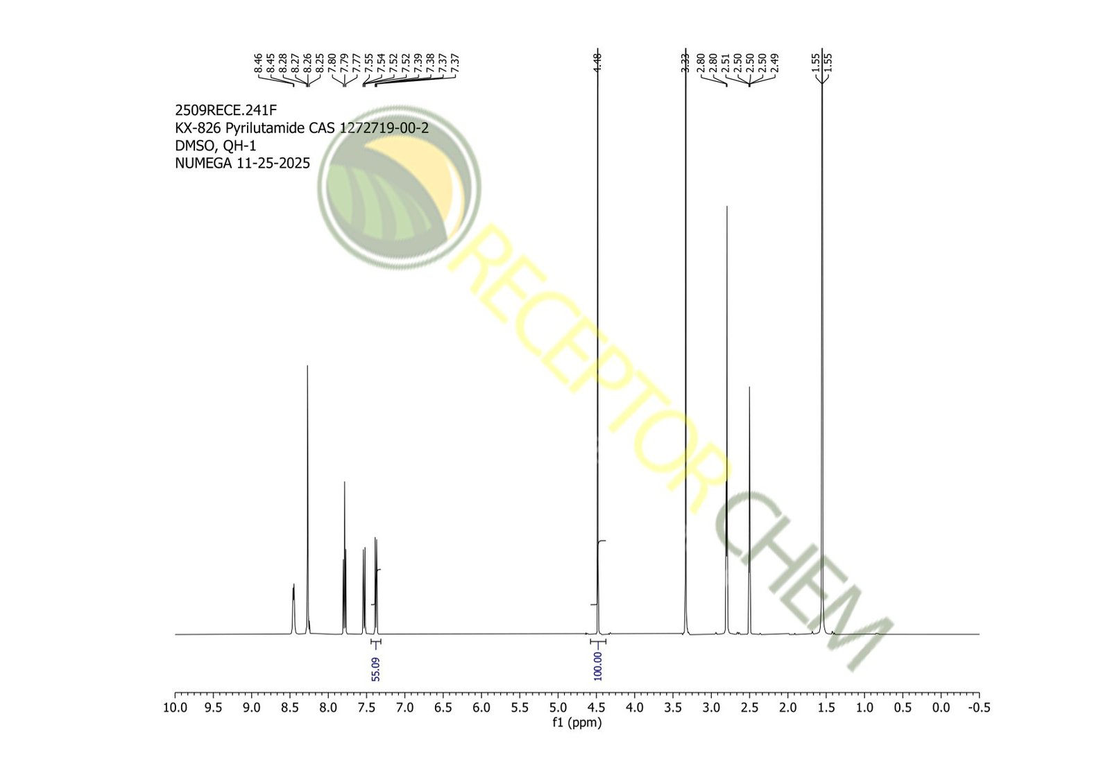 2509rece.241f_KX-826-Pyrilutamide-CAS-1272719-00-2-1.jpg